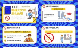 夏季电厂安全教育，如何防范高温风险？