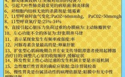 医学基础知识重点常识