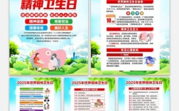 世界精神卫生日常识