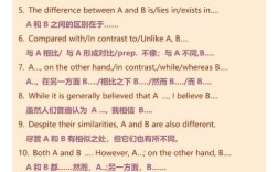 因果型作文常用句型，因果型作文常用句型有哪些