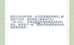 艺考政策有哪些新变化？