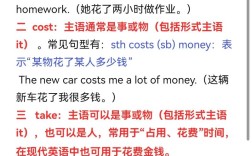 英语口语考试费用是多少？