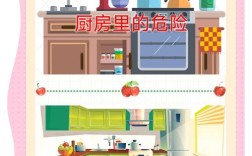 中班厨房安全课，如何教孩子远离危险？