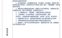 安全教育多久归档