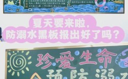 学生防水常识黑板报，哪些知识最实用？