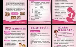 现代优生的常识与理念