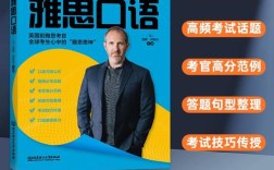 Simon口语资料有哪些核心内容？