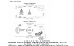 雅思地图改变作文，雅思地图变化小作文