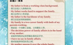 雅思口语未来的工作，雅思口语未来的工作怎么样