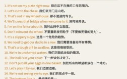 职场英语口语速成真能快速提升吗？