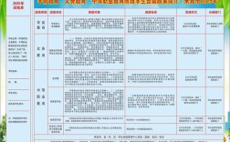 周口民办教育优惠政策