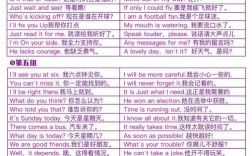 如何口语积累，如何口语积累知识