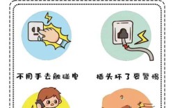 有电安全教育，如何有效预防触电事故？