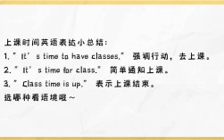 课堂英文口语，课堂英文口语怎么说