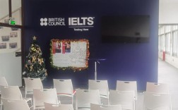 雅思口语art gallery，雅思口语培训