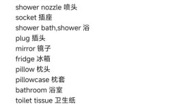 出国英语 口语，出国英语口语900句