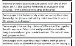 雅思大作文政府类讲解，雅思大作文政府类话题