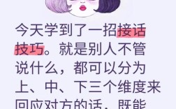 广告口语对话，广告口语对话技巧