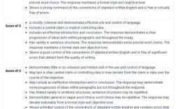 sat怎么查作文分，sat如何查分