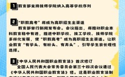 两会如何推动职业教育发展？