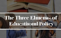 教育政策三要素2025最新调整，家长学生最该关注什么？