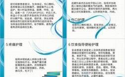 骨科患者安全，如何有效教育？