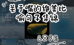 嘴唇口语，嘴唇用语