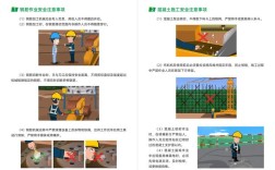 建筑认知安全教育，为何如此重要？