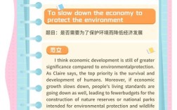 托福20分作文问题出在哪？