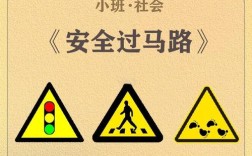 马路安全教育图，如何守护孩子平安？