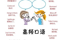 每天学点英语口语，每天学点英语口语有用吗