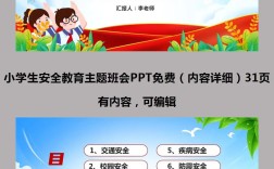 节点安全教育ppt