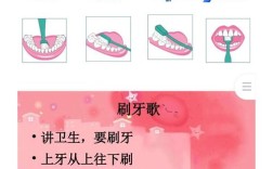 十个护牙常识，哪些你最容易忽略？