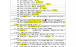 外科学基本常识