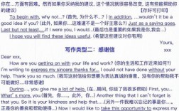 英语万能作文真万能吗？适用所有题型吗？