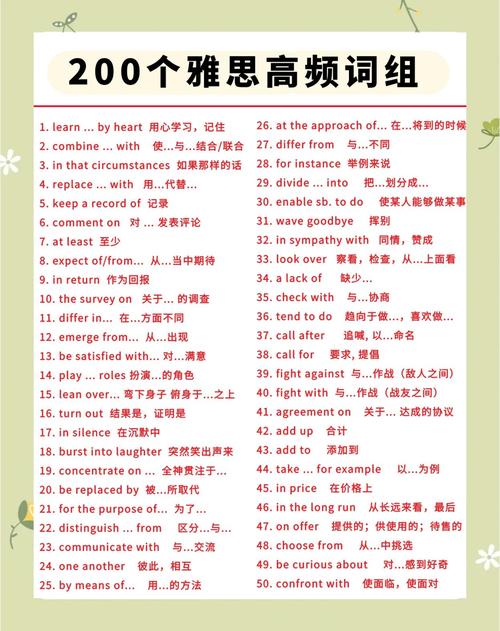 雅思口语800高频词汇