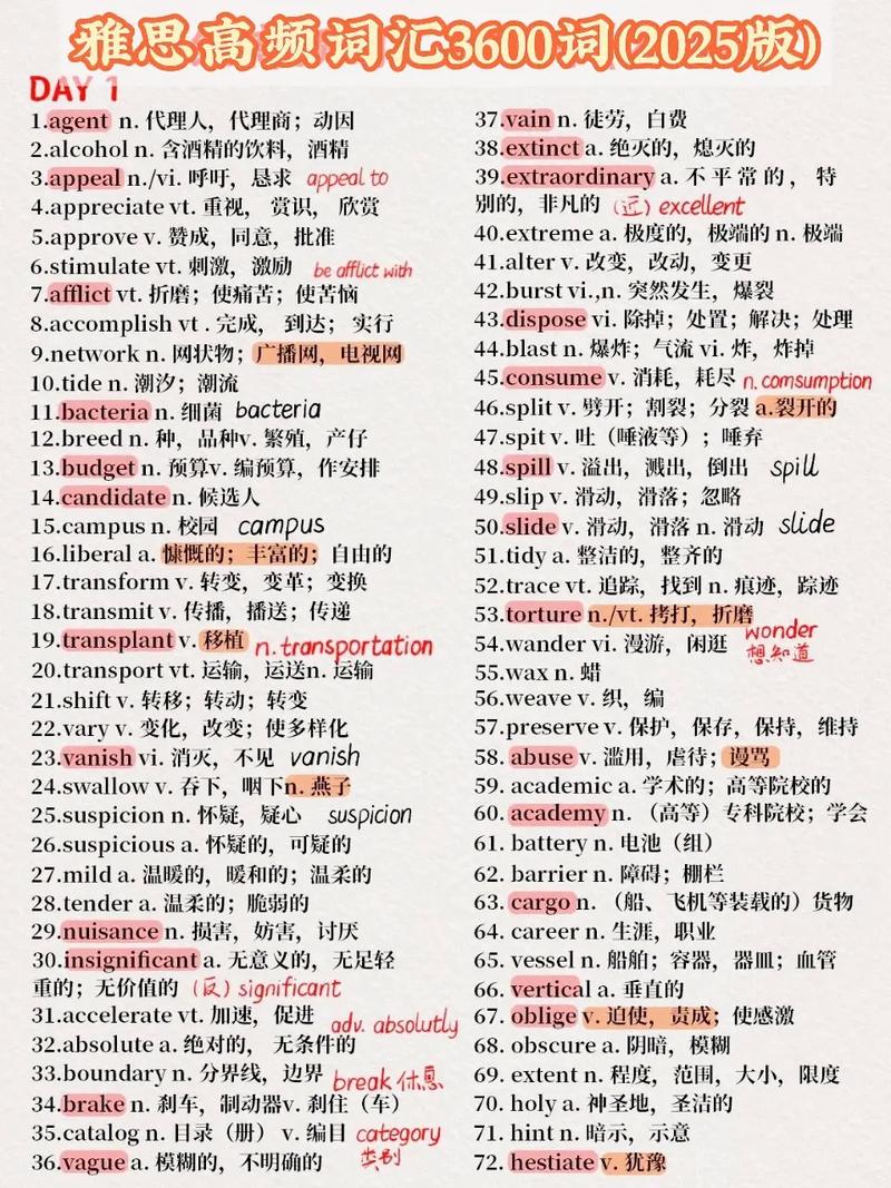雅思口语800高频词汇