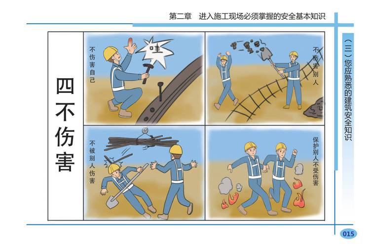 保护工地安全教育