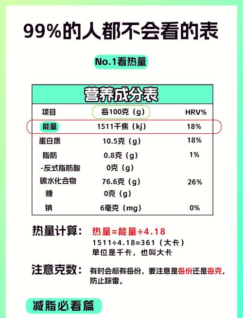 常识和饮食的主要成分