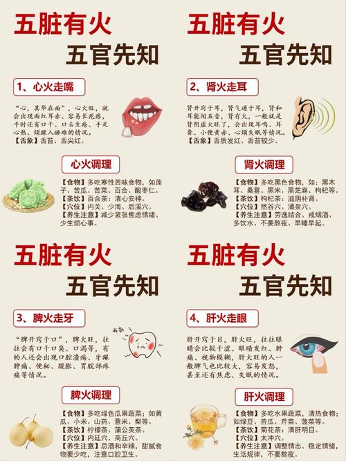 身体健康常识百科