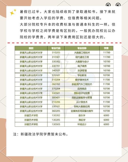 新疆教育系统优惠政策