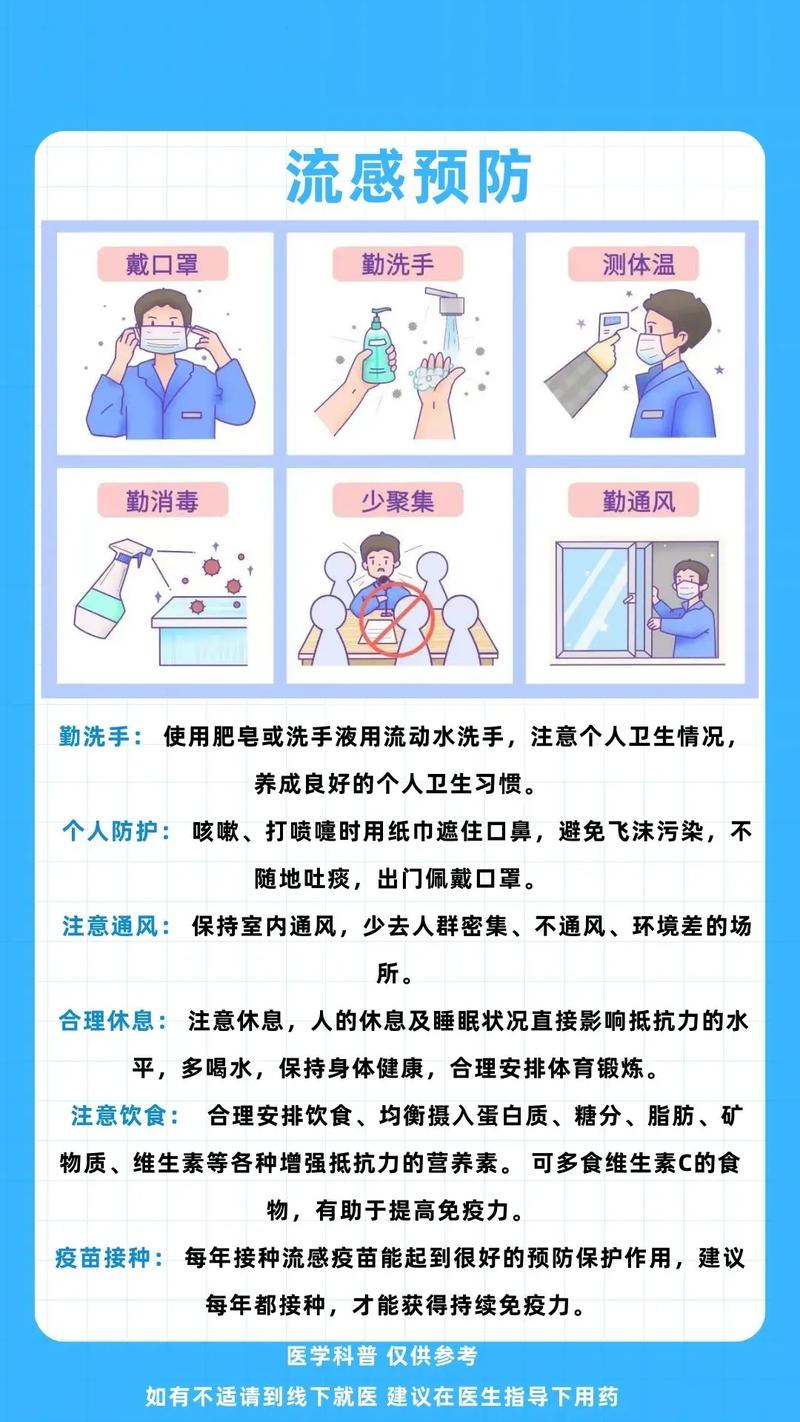 冬季预防感冒5个小常识