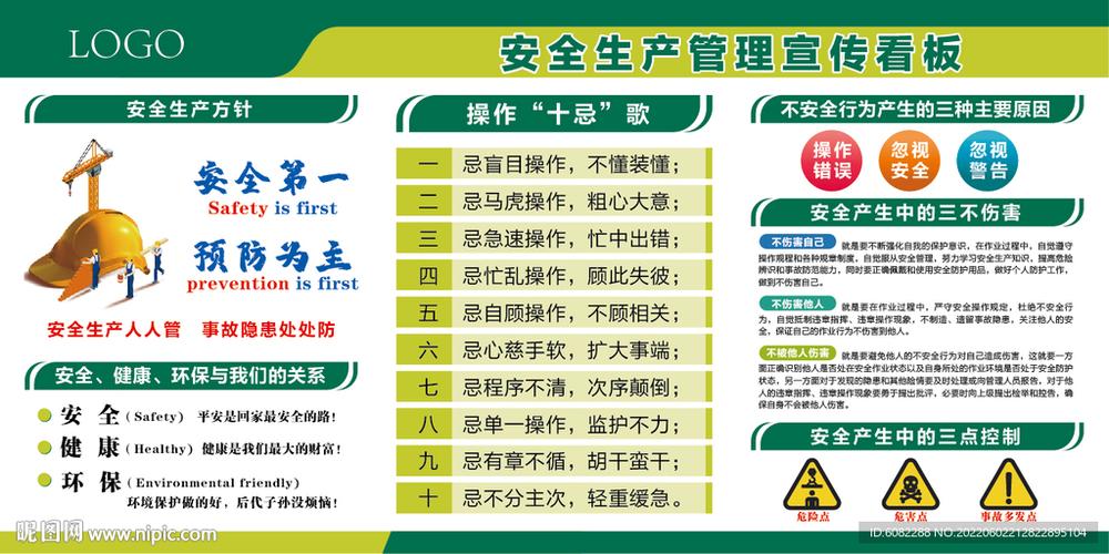 工厂安全教育挂图