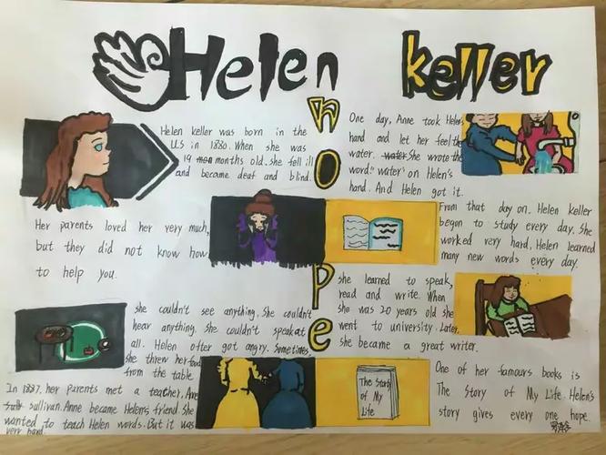 小学生防疫小常识英文