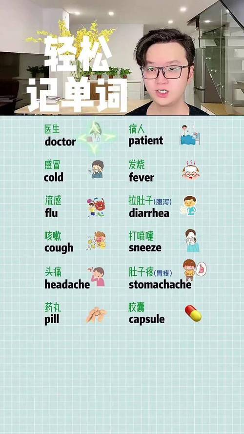 小学生防疫小常识英文