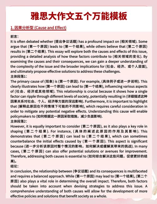 雅思类教育作文