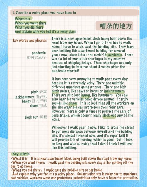 雅思口语part2介绍