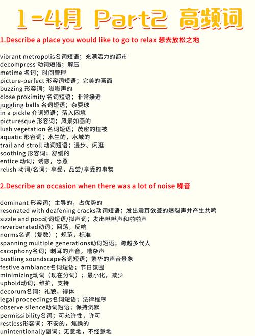 雅思口语part2介绍