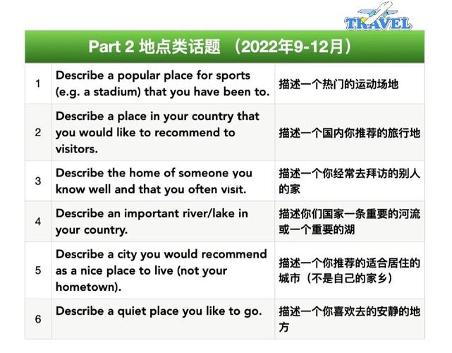 雅思口语part2旅游
