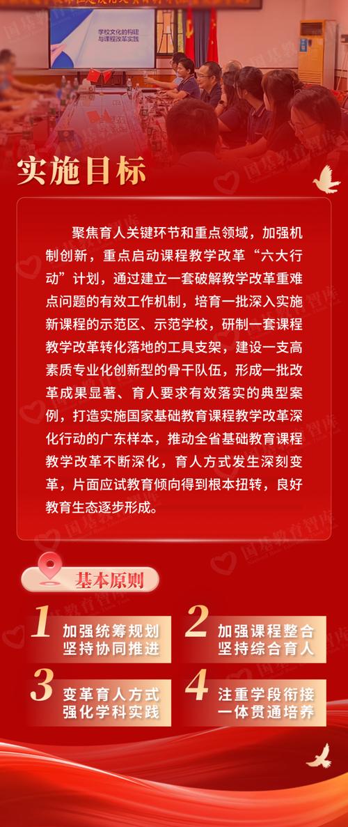 我国教育的最新政策